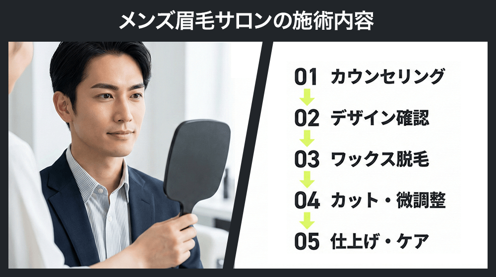 メンズ眉毛サロンの施術内容