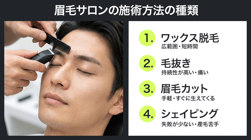 眉毛サロンの施術方法の種類