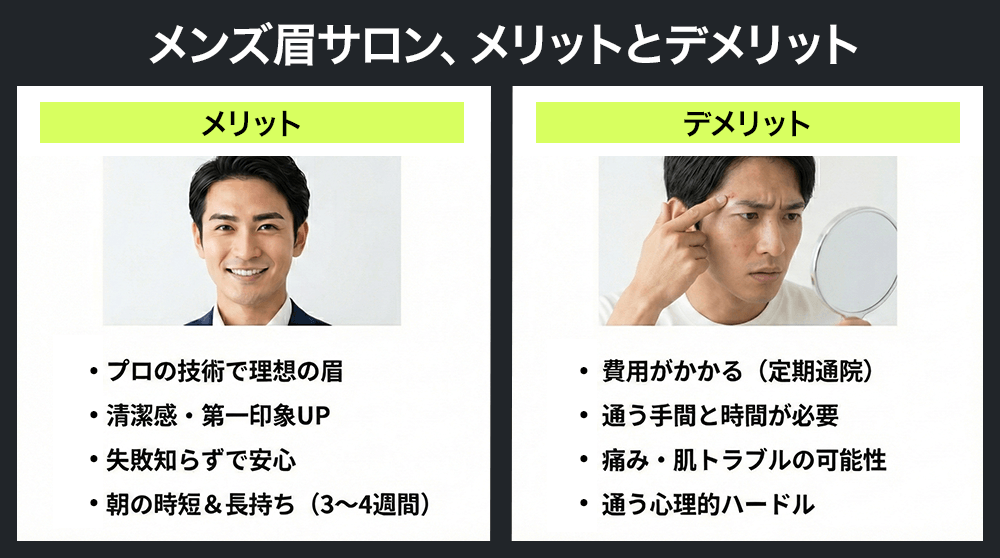 メンズ眉サロン、メリットとデメリット