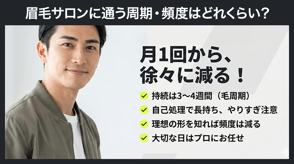眉毛サロンに通う周期・頻度はどれくらい？